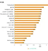 飘零piaoliangle 飘零piaoliangle